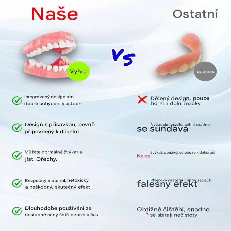 Zubní lékaři důrazně doporučují – keramické zubní náhrady pro seniory（AQY）